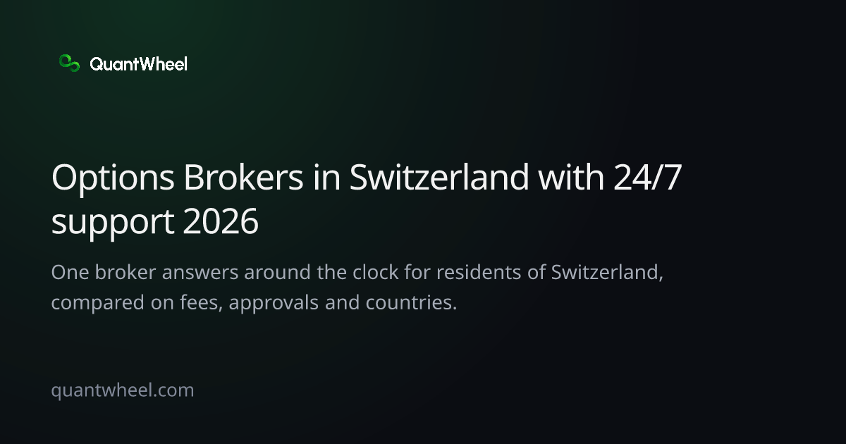 The share card of Options brokers in Switzerland with 24/7 support