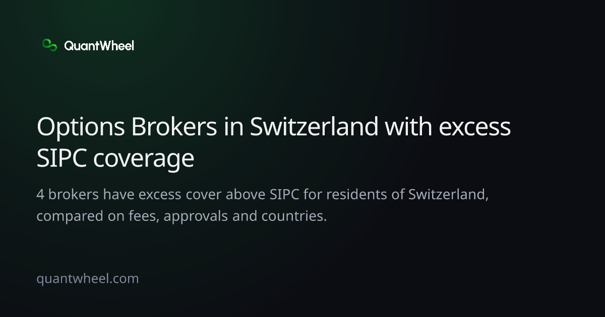 The share card of Options brokers in Switzerland with excess SIPC coverage