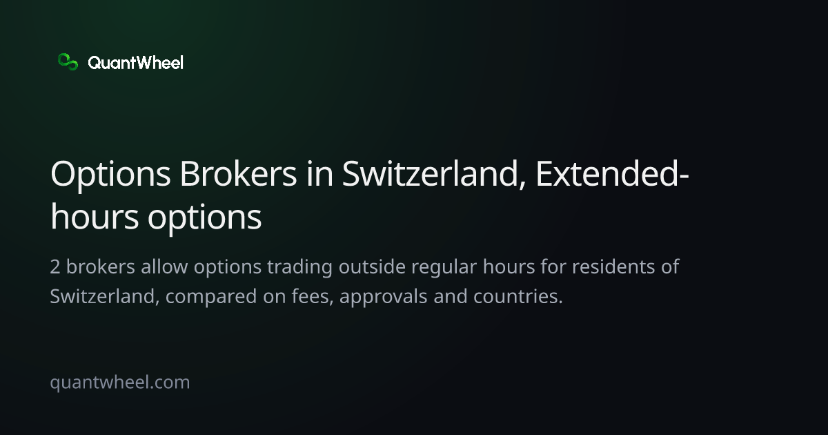 The share card of Options brokers in Switzerland with extended-hours options trading