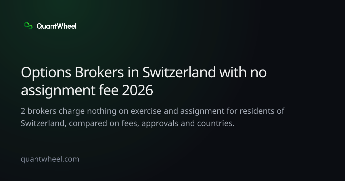 The share card of Options brokers in Switzerland with no assignment fee