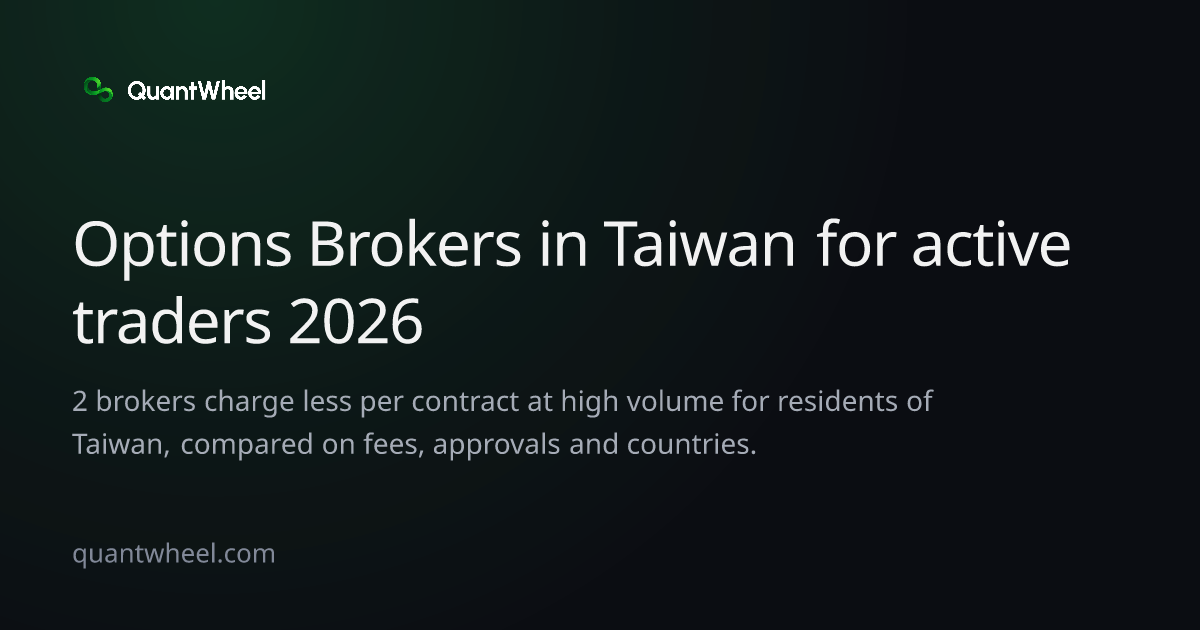 The share card of Options brokers in Taiwan for active traders