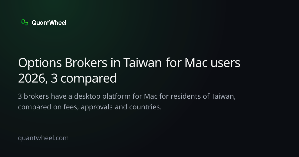 The share card of Options brokers in Taiwan for Mac users