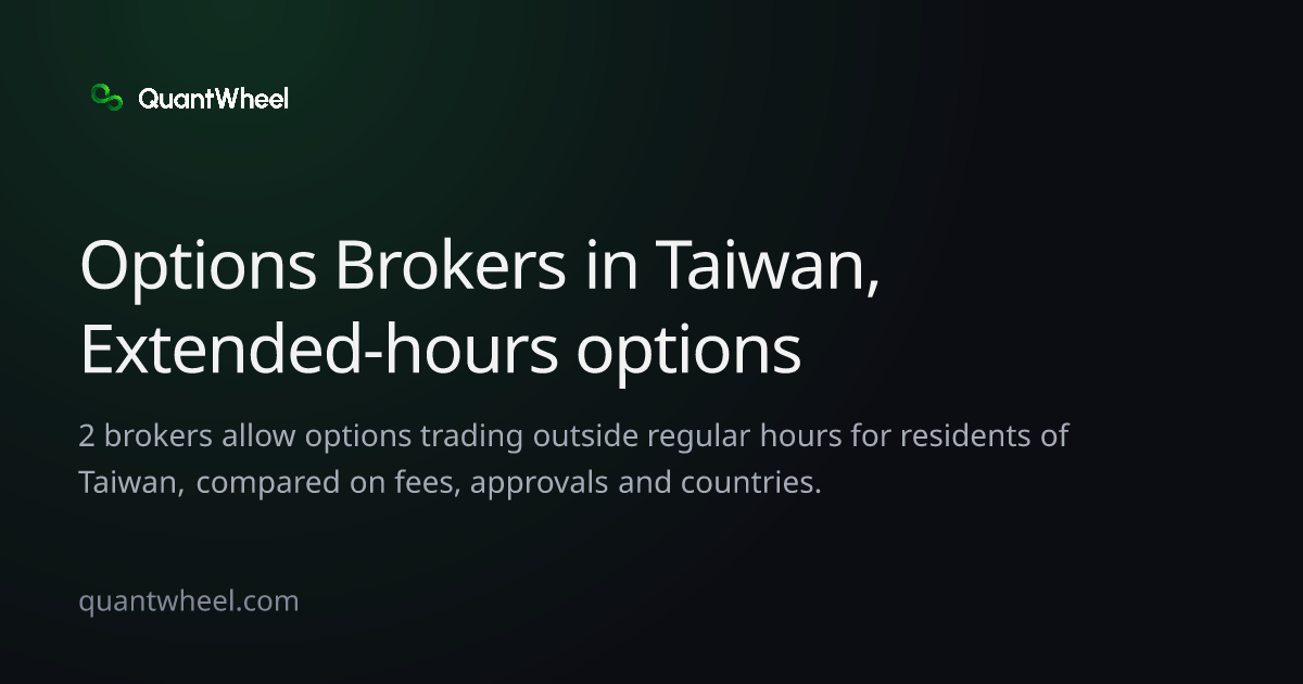 The share card of Options brokers in Taiwan with extended-hours options trading
