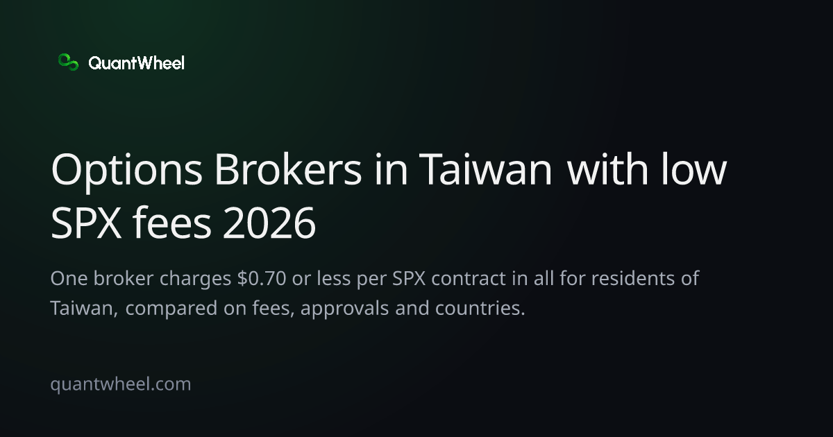 The share card of Options brokers in Taiwan with low SPX fees