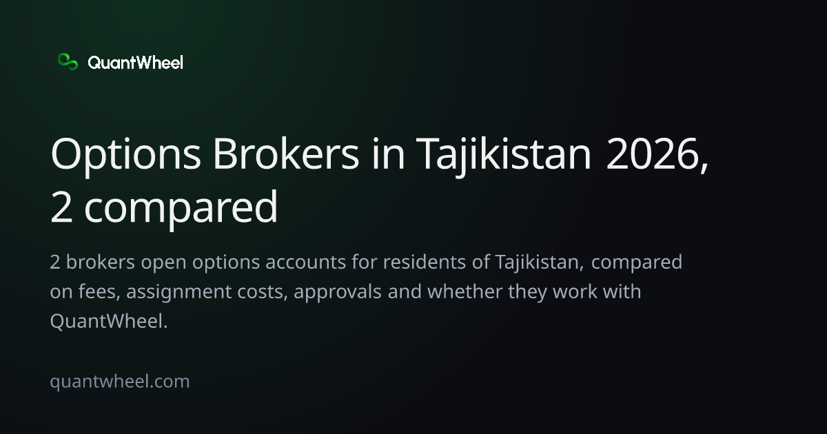 The share card of Options brokers in Tajikistan