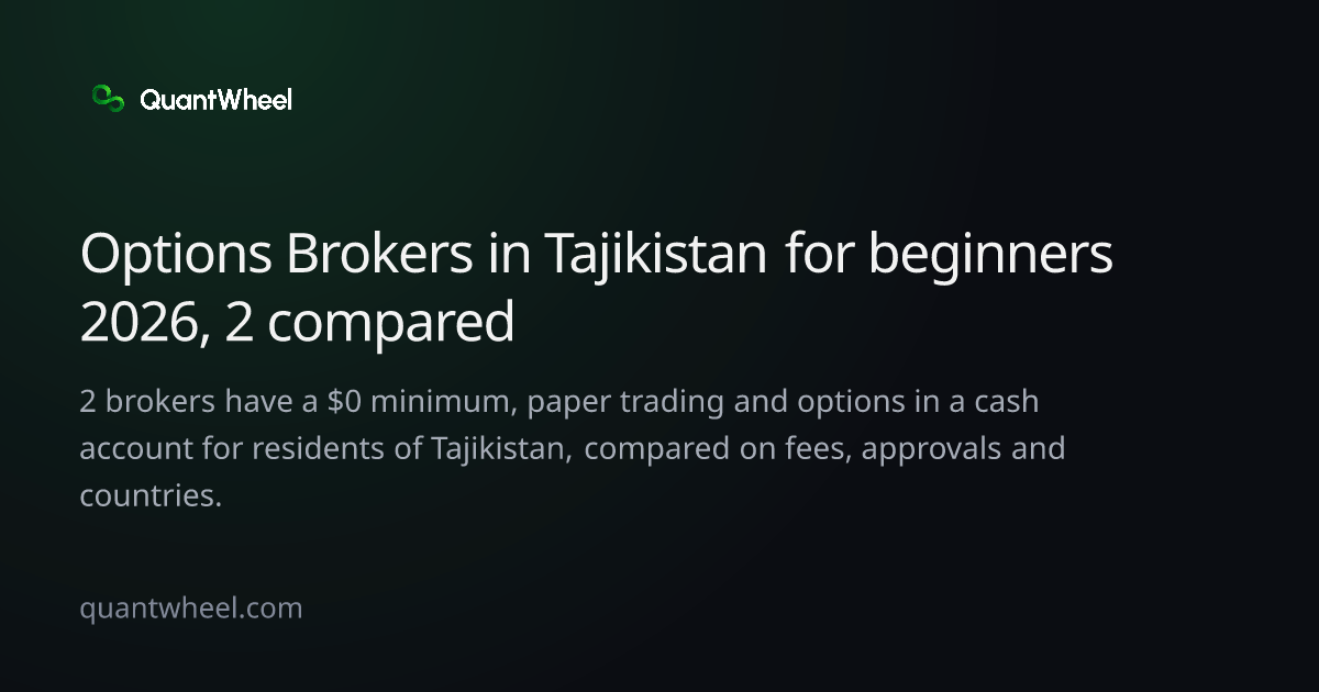 The share card of Options brokers in Tajikistan for beginners