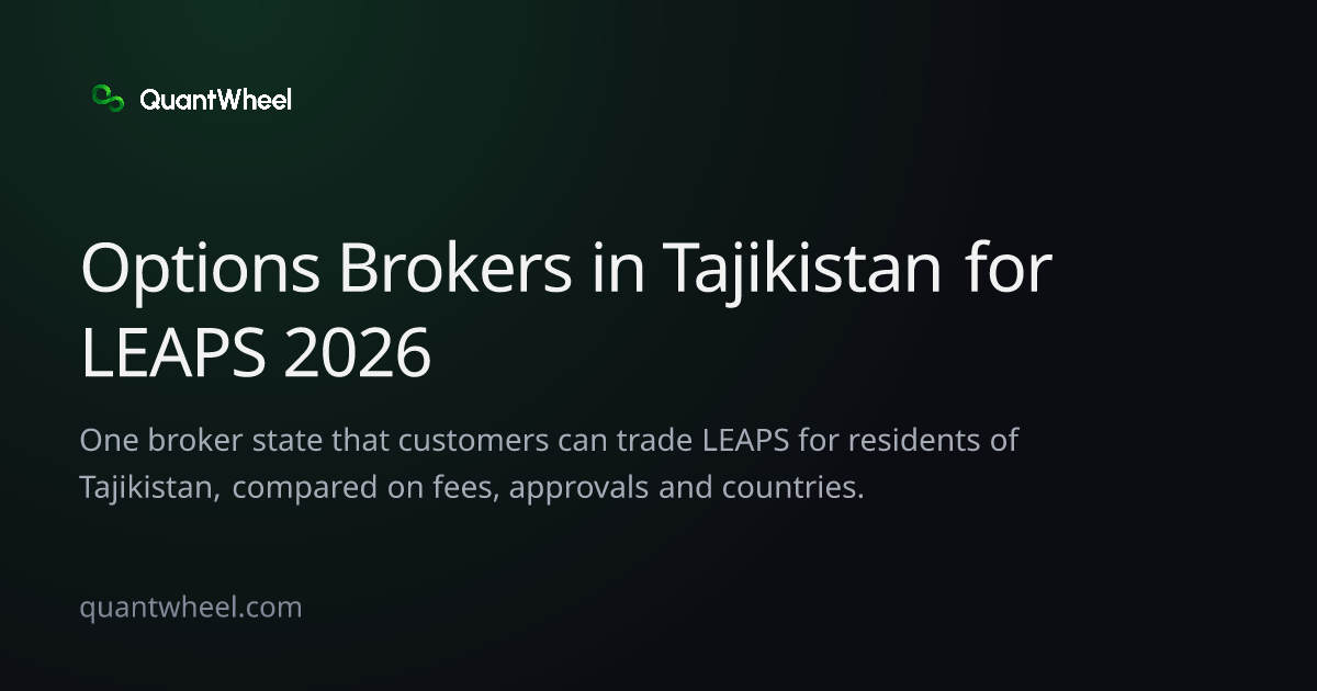 The share card of Options brokers in Tajikistan for LEAPS