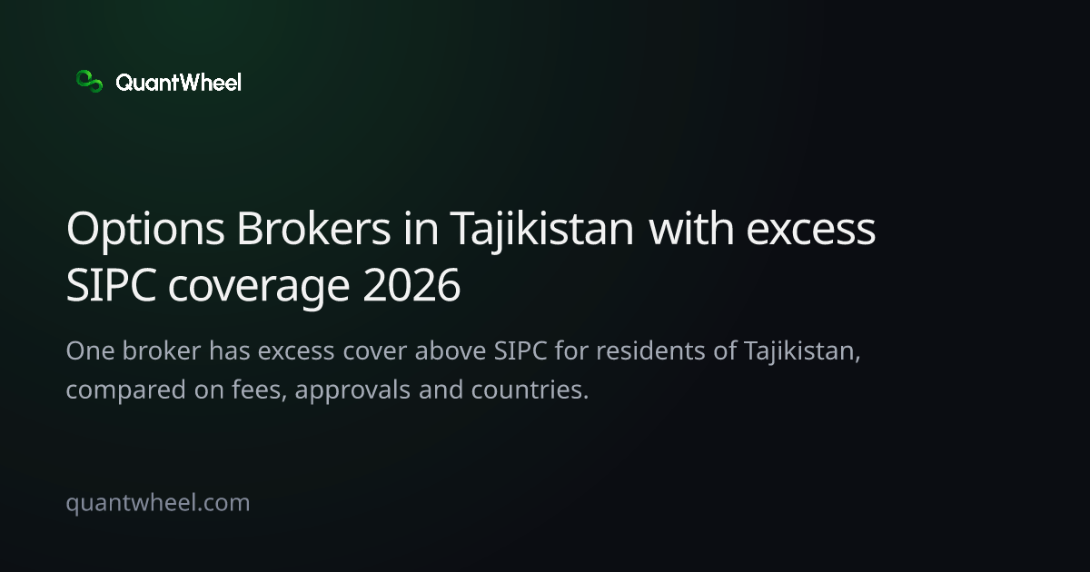 The share card of Options brokers in Tajikistan with excess SIPC coverage