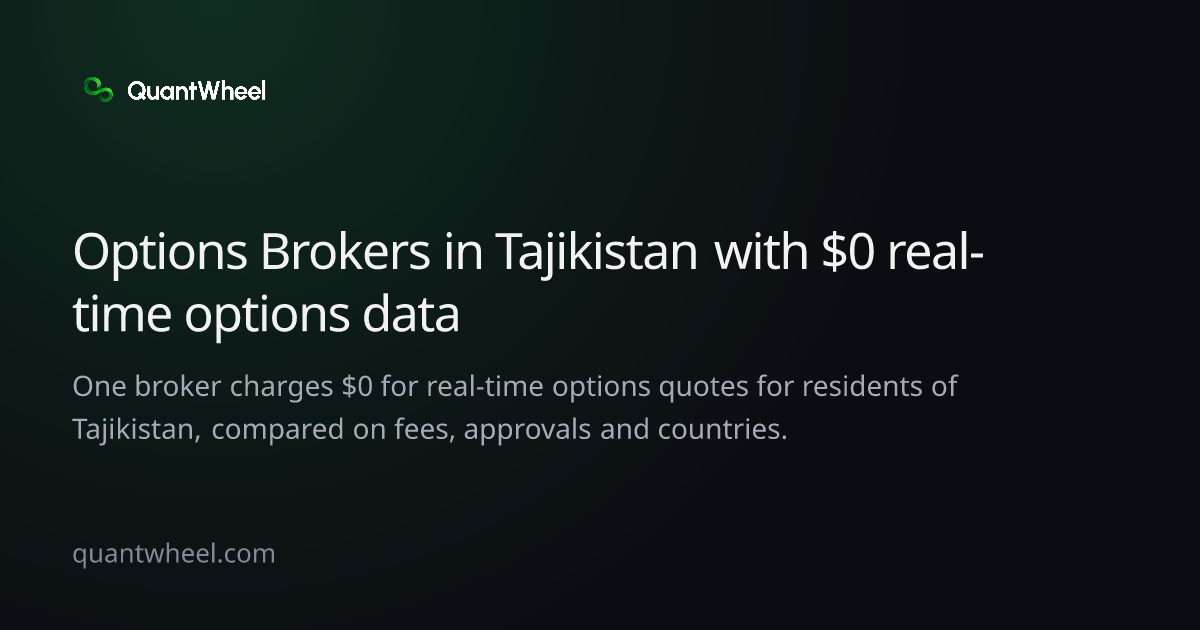 The share card of Options brokers in Tajikistan with $0 real-time options data