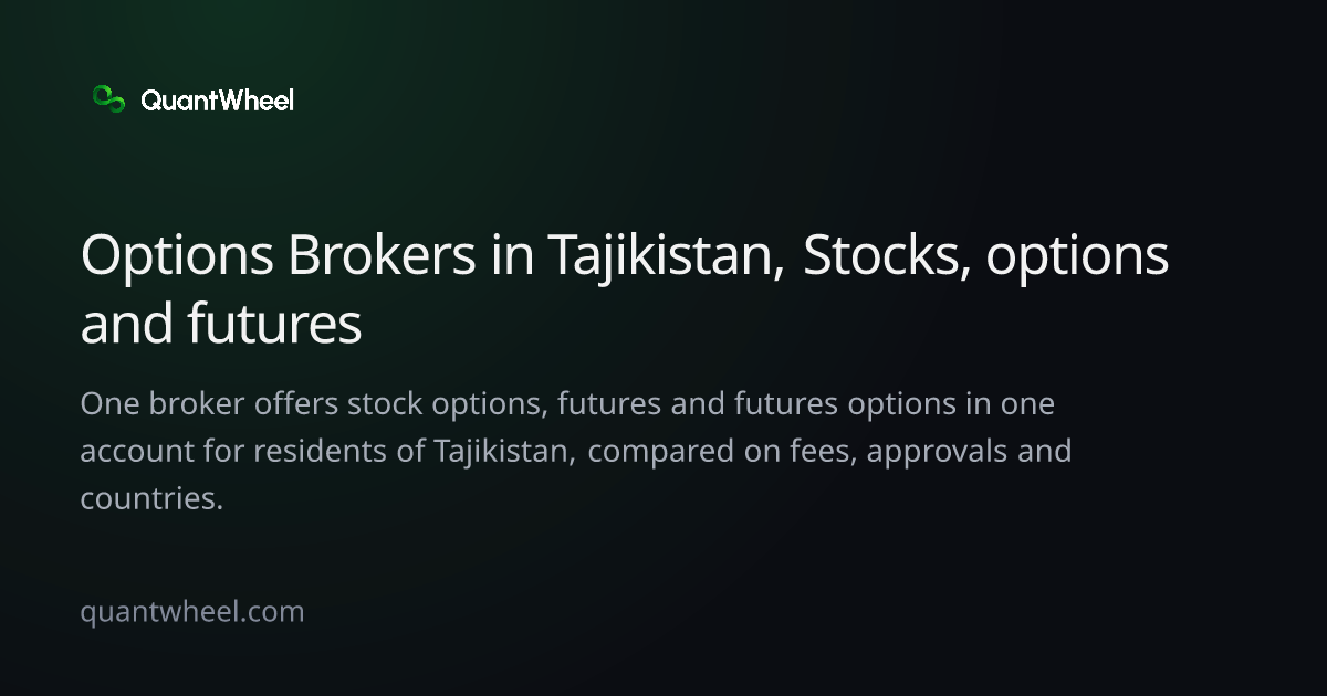 The share card of Options brokers in Tajikistan with options and futures in one account