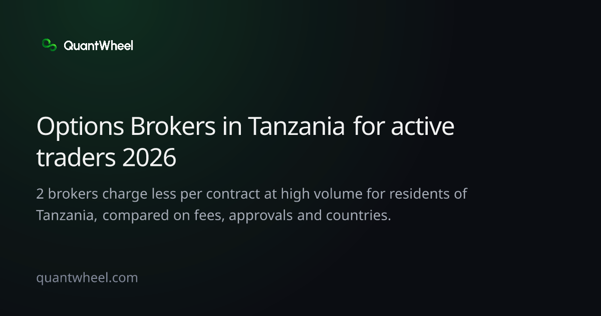 The share card of Options brokers in Tanzania for active traders