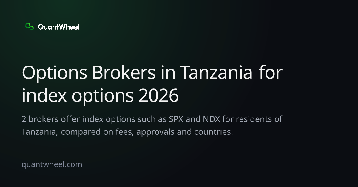The share card of Options brokers in Tanzania for index options