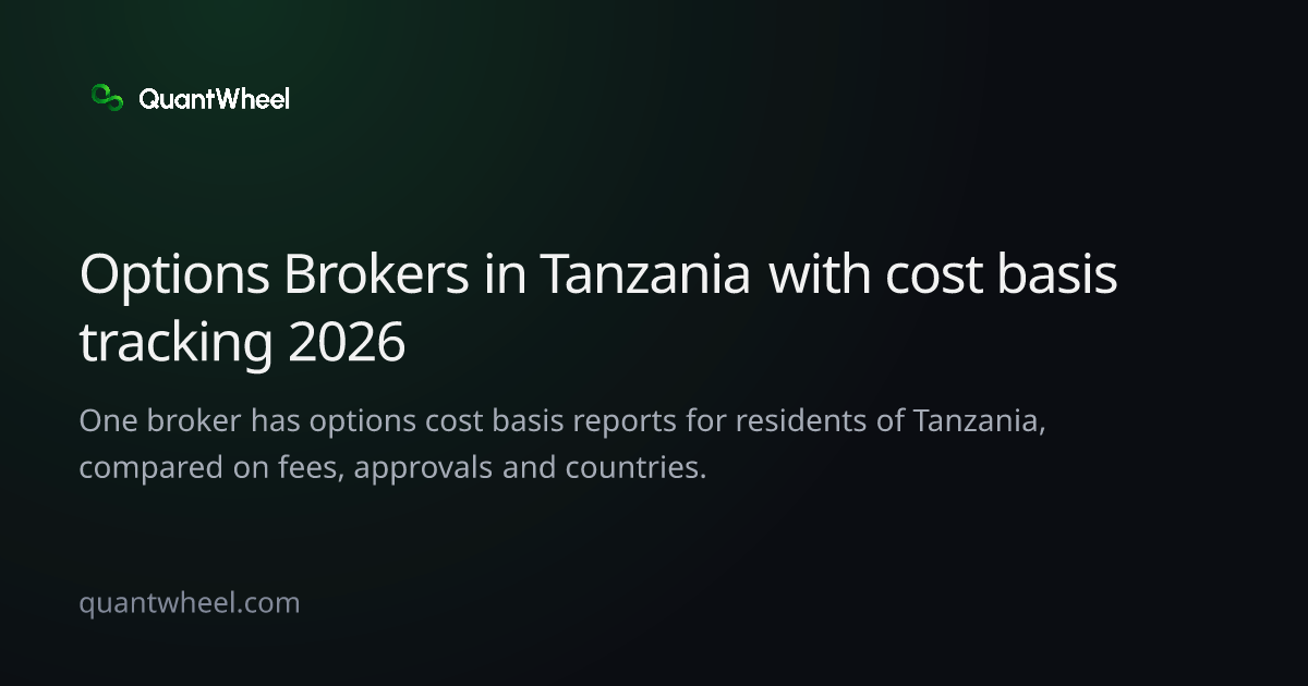 The share card of Options brokers in Tanzania with cost basis tracking