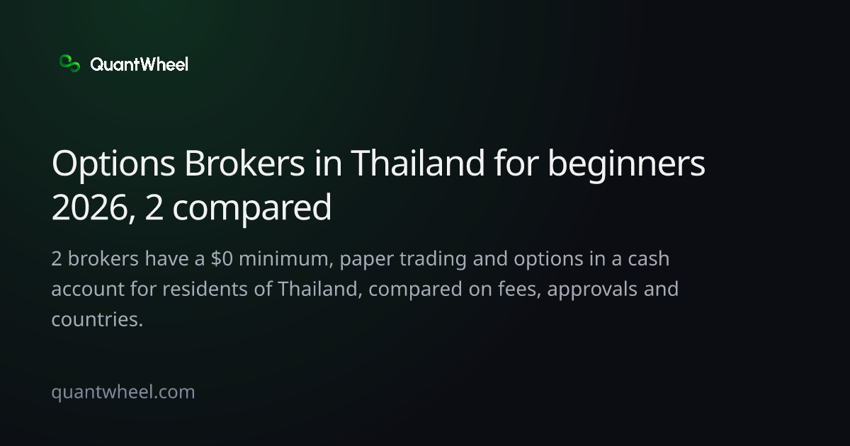 The share card of Options brokers in Thailand for beginners