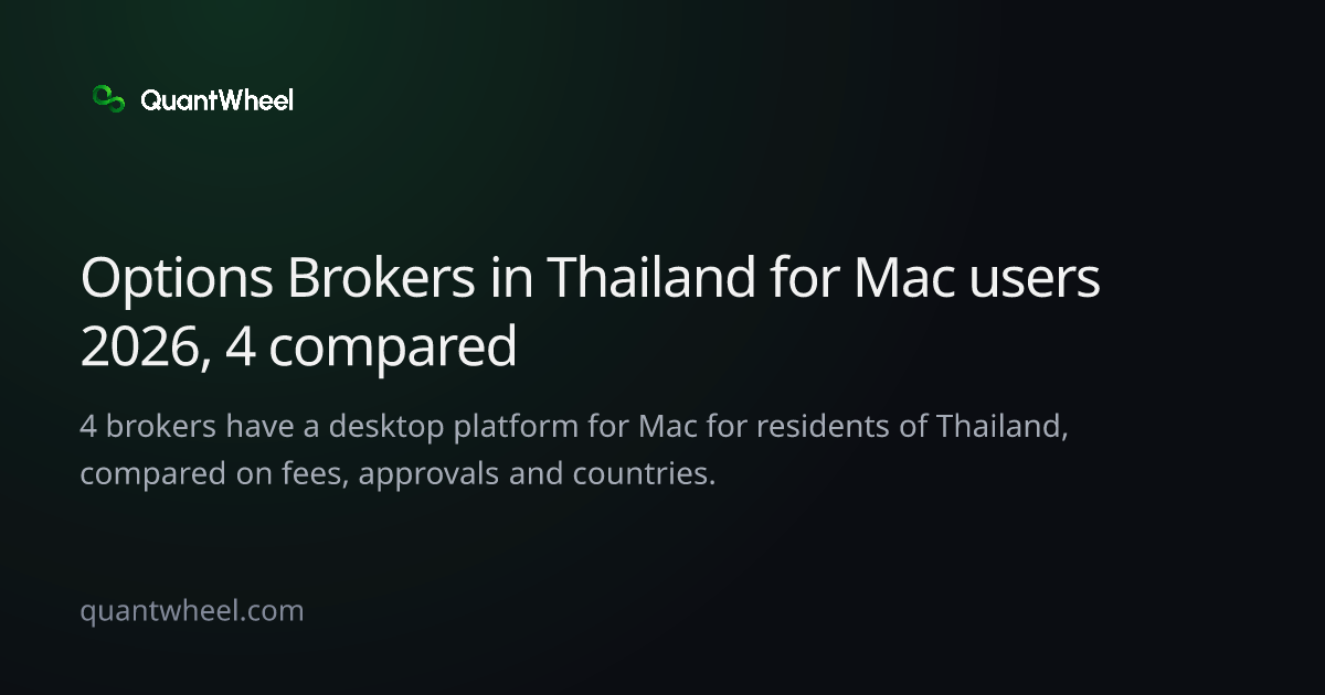 The share card of Options brokers in Thailand for Mac users