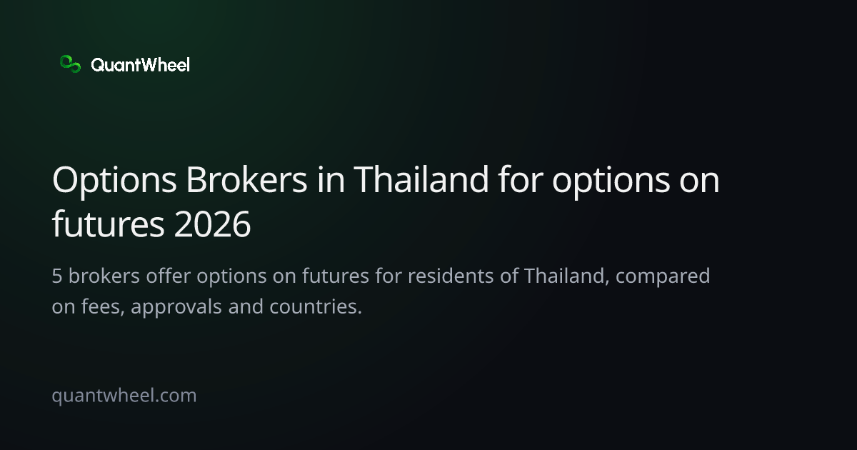 The share card of Options brokers in Thailand for options on futures
