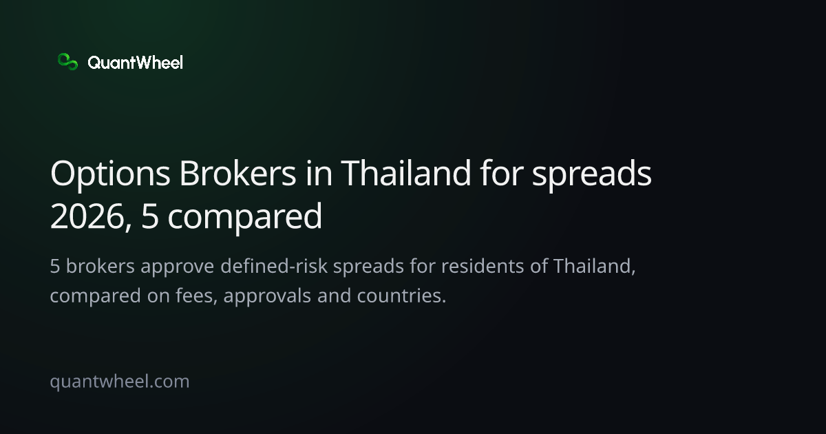 The share card of Options brokers in Thailand for spreads