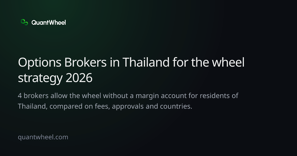The share card of Options brokers in Thailand for the wheel strategy
