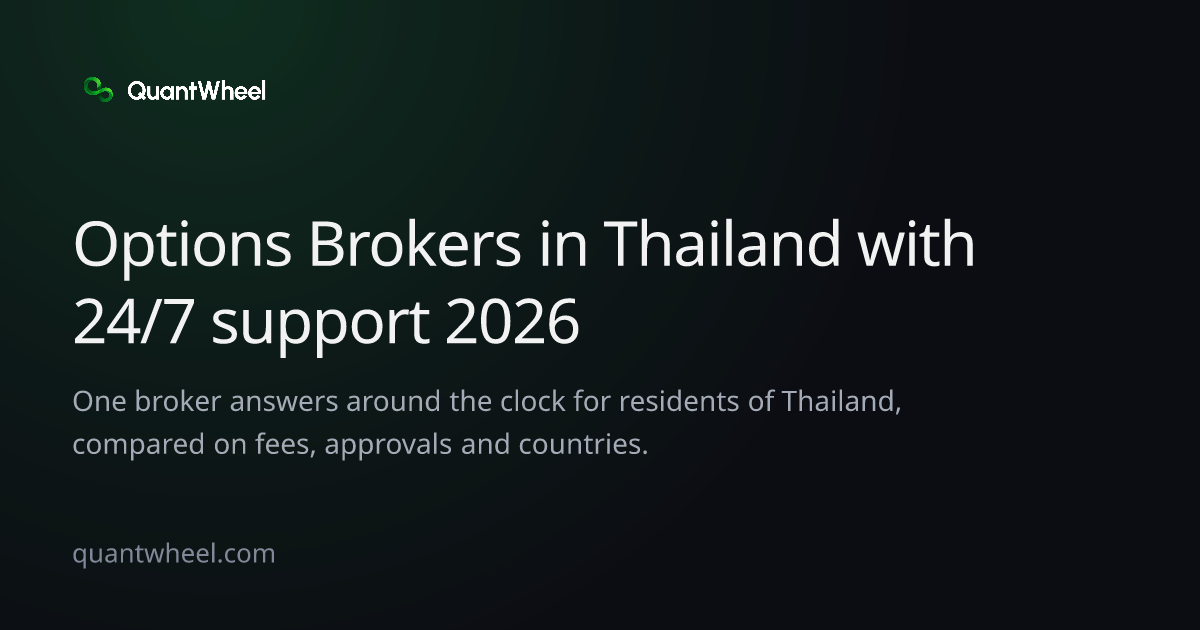 The share card of Options brokers in Thailand with 24/7 support