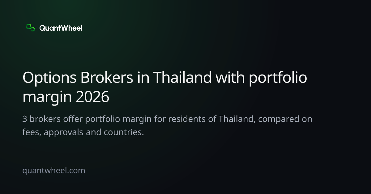 The share card of Options brokers in Thailand with portfolio margin