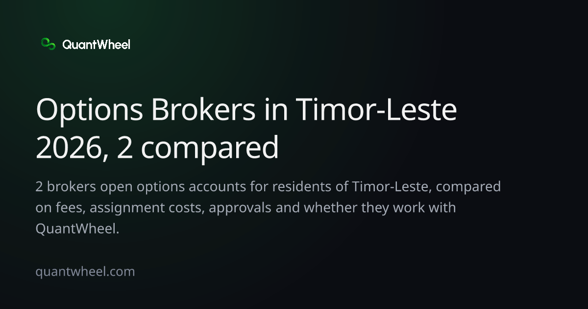 The share card of Options brokers in Timor-Leste