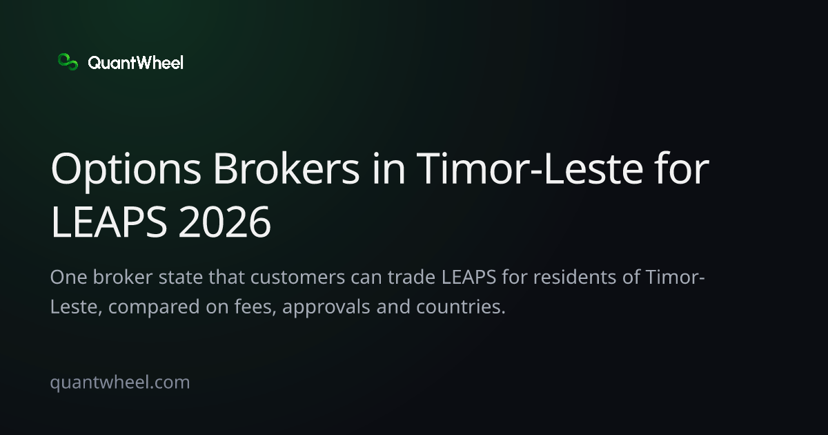 The share card of Options brokers in Timor-Leste for LEAPS