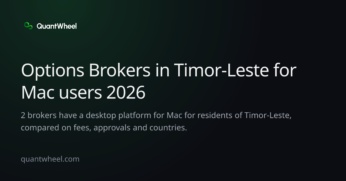 The share card of Options brokers in Timor-Leste for Mac users