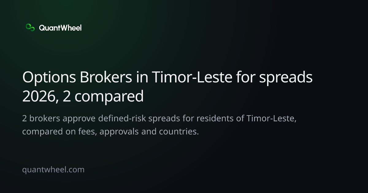 The share card of Options brokers in Timor-Leste for spreads