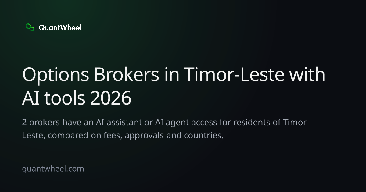 The share card of Options brokers in Timor-Leste with AI tools