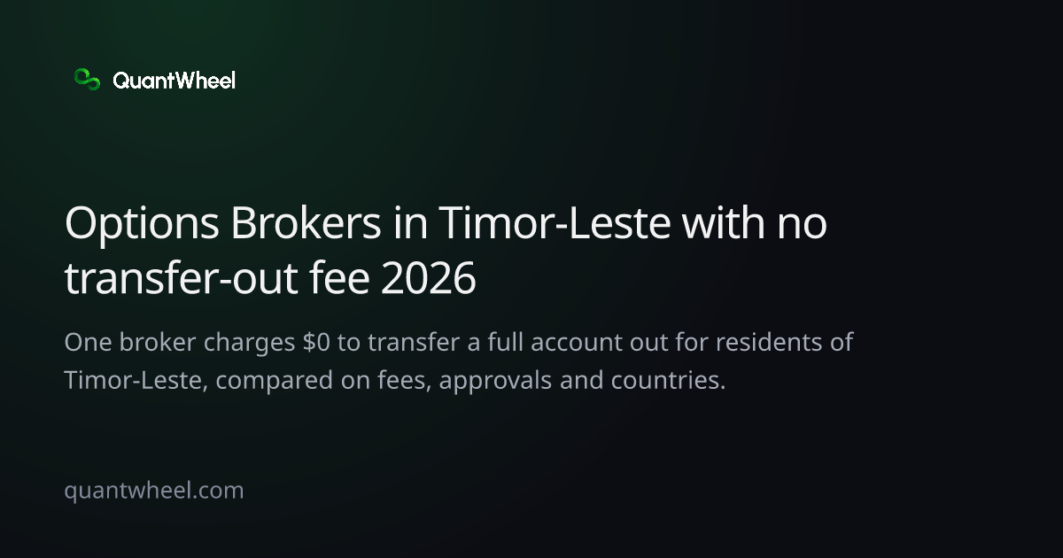 The share card of Options brokers in Timor-Leste with no transfer-out fee