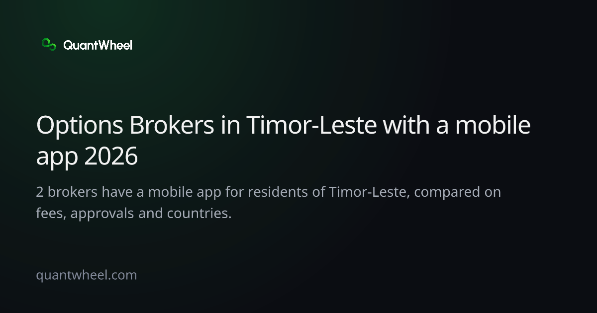 The share card of Options brokers in Timor-Leste with a mobile app