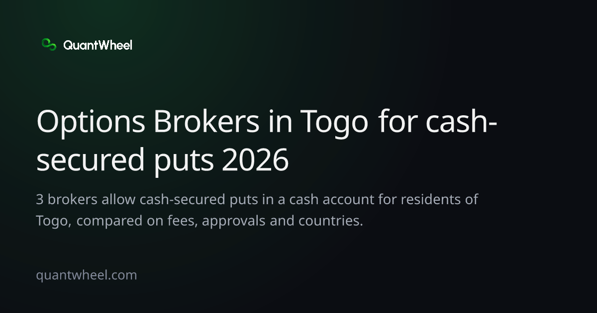 The share card of Options brokers in Togo for cash-secured puts