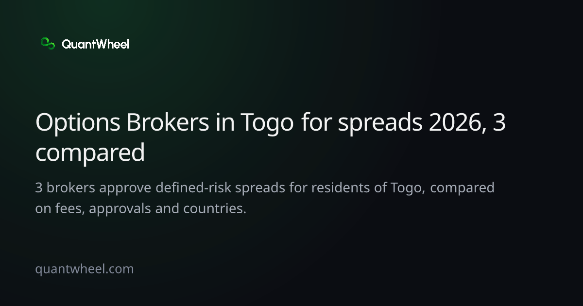 The share card of Options brokers in Togo for spreads