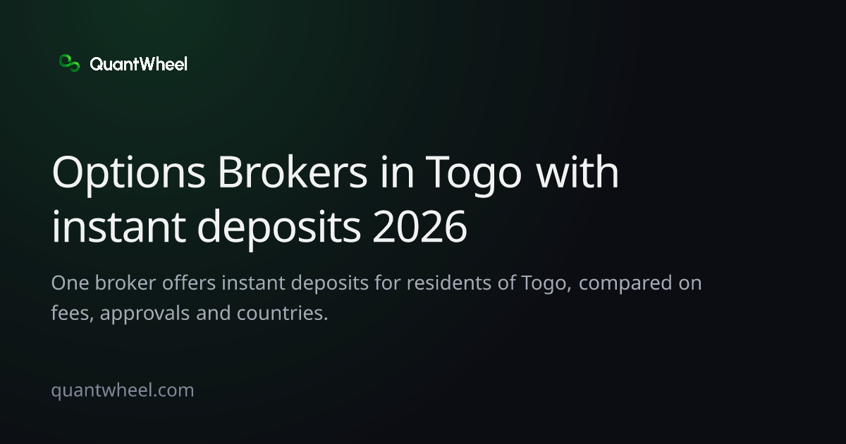 The share card of Options brokers in Togo with instant deposits