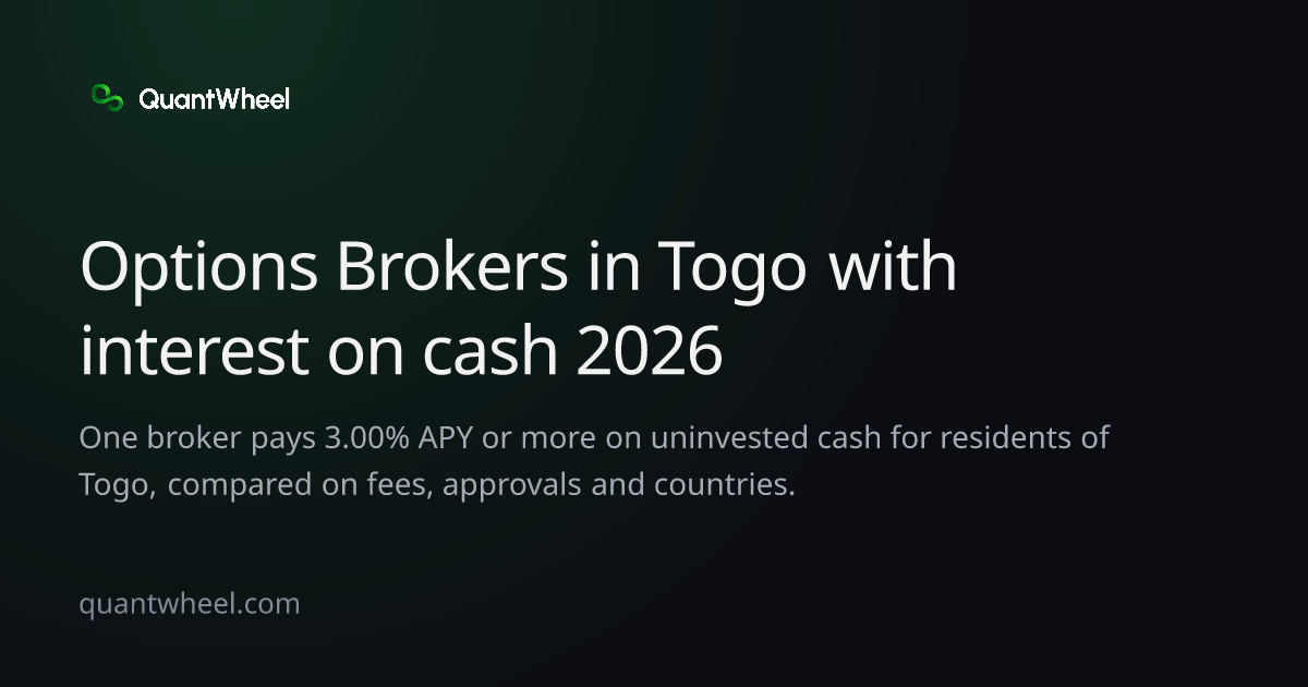 The share card of Options brokers in Togo with interest on cash