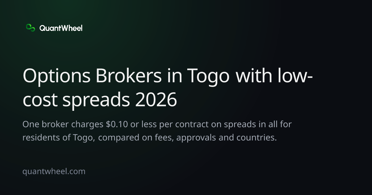 The share card of Options brokers in Togo with low-cost spreads
