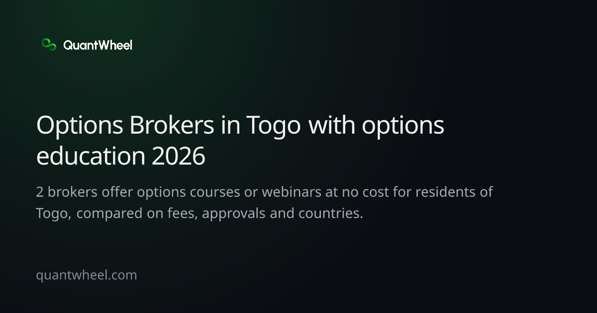 The share card of Options brokers in Togo with options education