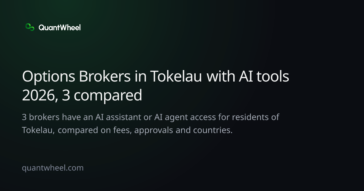 The share card of Options brokers in Tokelau with AI tools