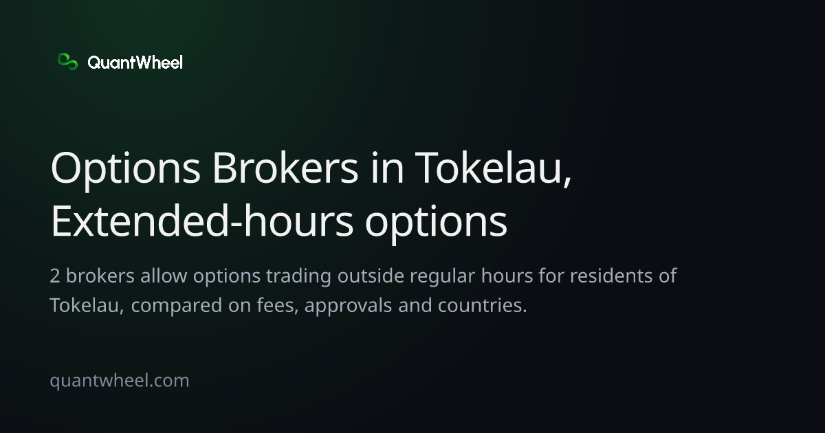 The share card of Options brokers in Tokelau with extended-hours options trading