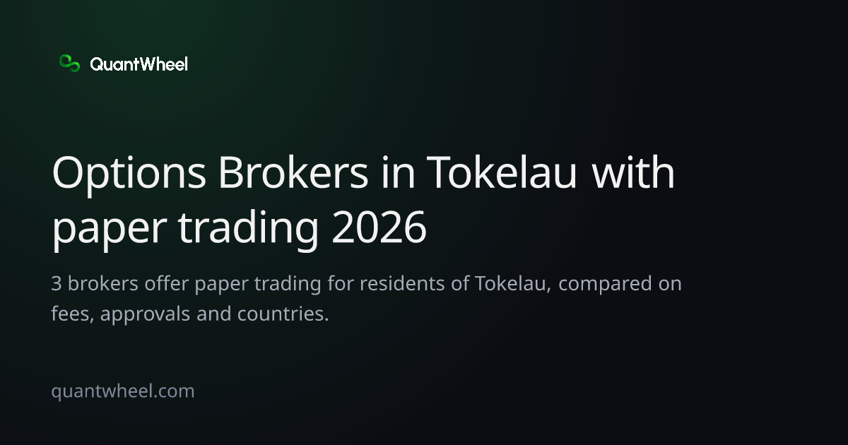 The share card of Options brokers in Tokelau with paper trading