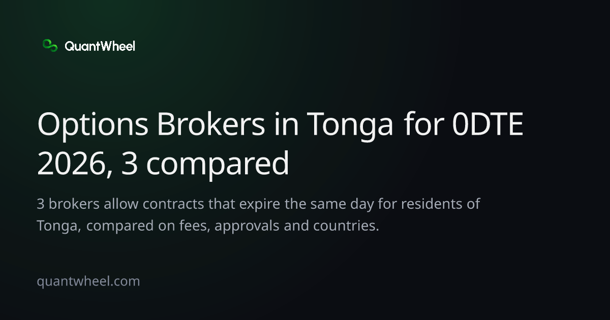 The share card of Options brokers in Tonga for 0DTE