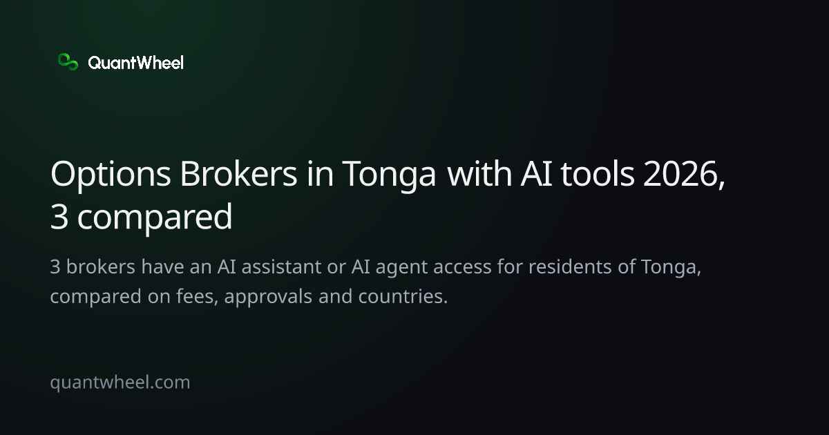 The share card of Options brokers in Tonga with AI tools