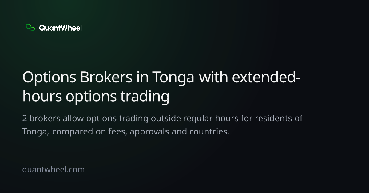 The share card of Options brokers in Tonga with extended-hours options trading