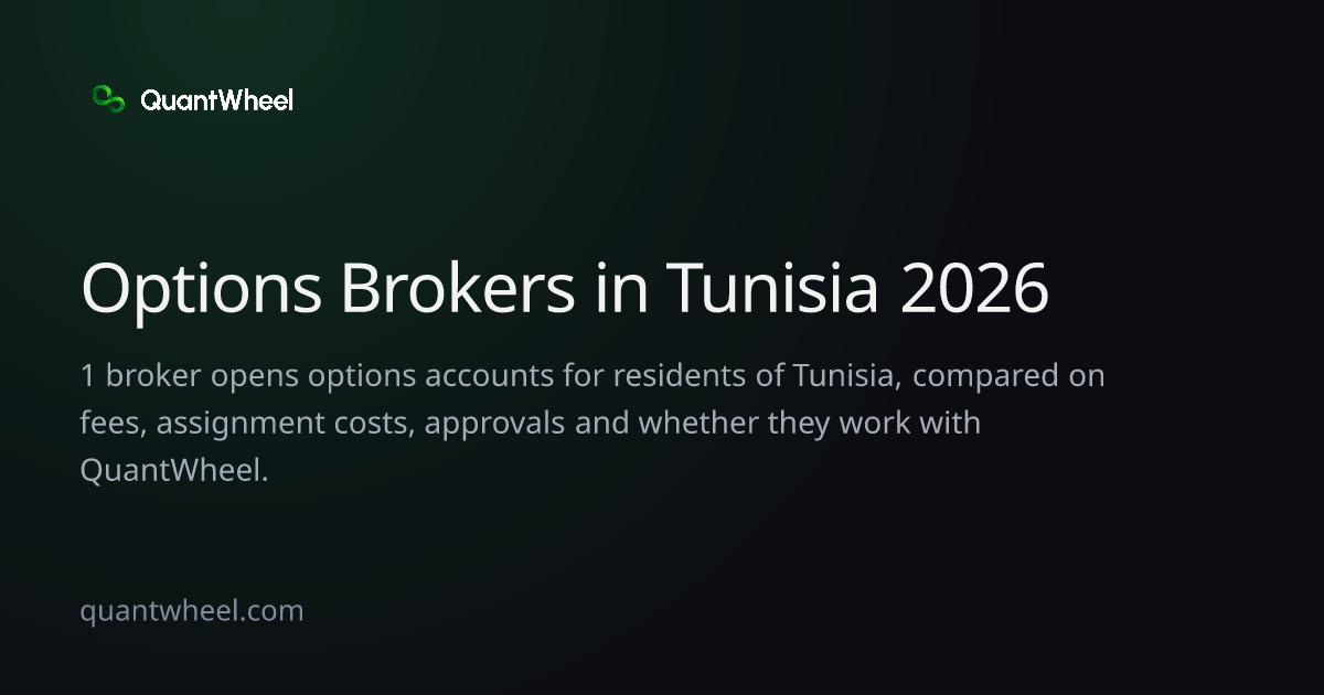 The share card of Options brokers in Tunisia