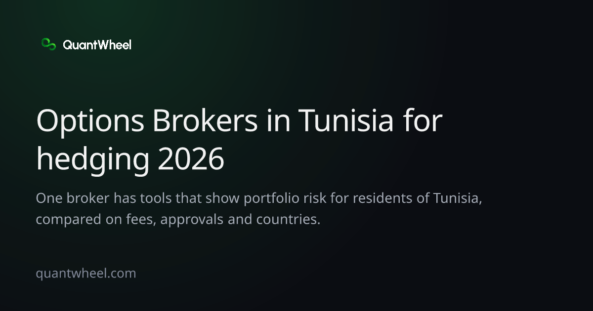 The share card of Options brokers in Tunisia for hedging