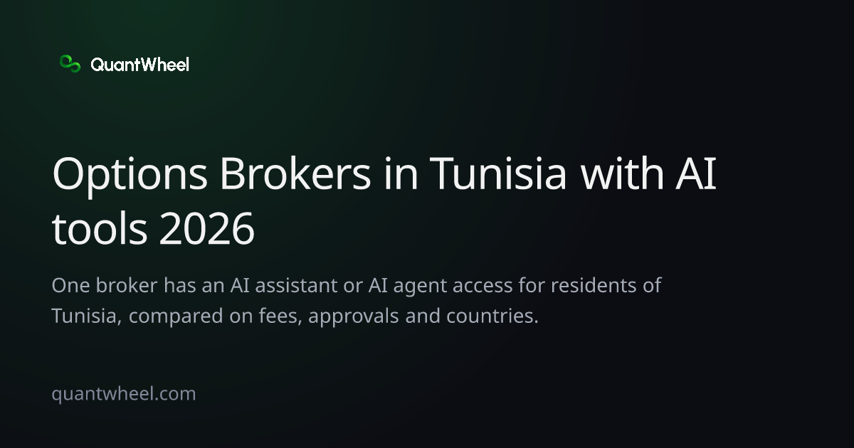The share card of Options brokers in Tunisia with AI tools