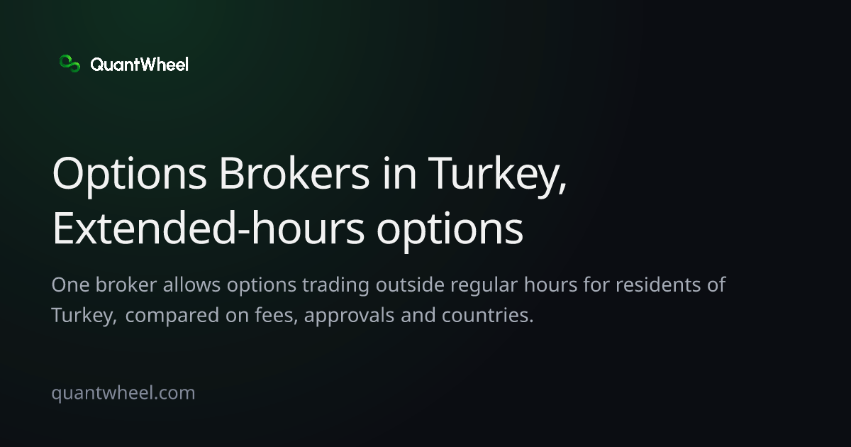 The share card of Options brokers in Turkey with extended-hours options trading