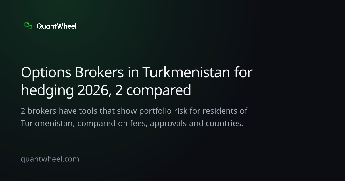 The share card of Options brokers in Turkmenistan for hedging