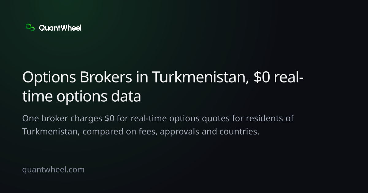 The share card of Options brokers in Turkmenistan with $0 real-time options data