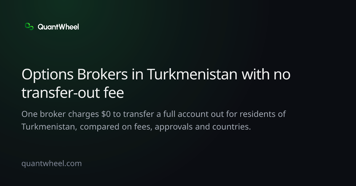 The share card of Options brokers in Turkmenistan with no transfer-out fee